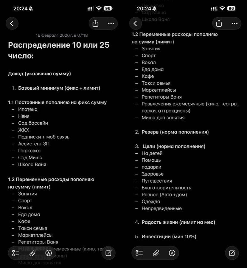 Заметка «Распределение» в телефоне: последовательность переводов и суммы